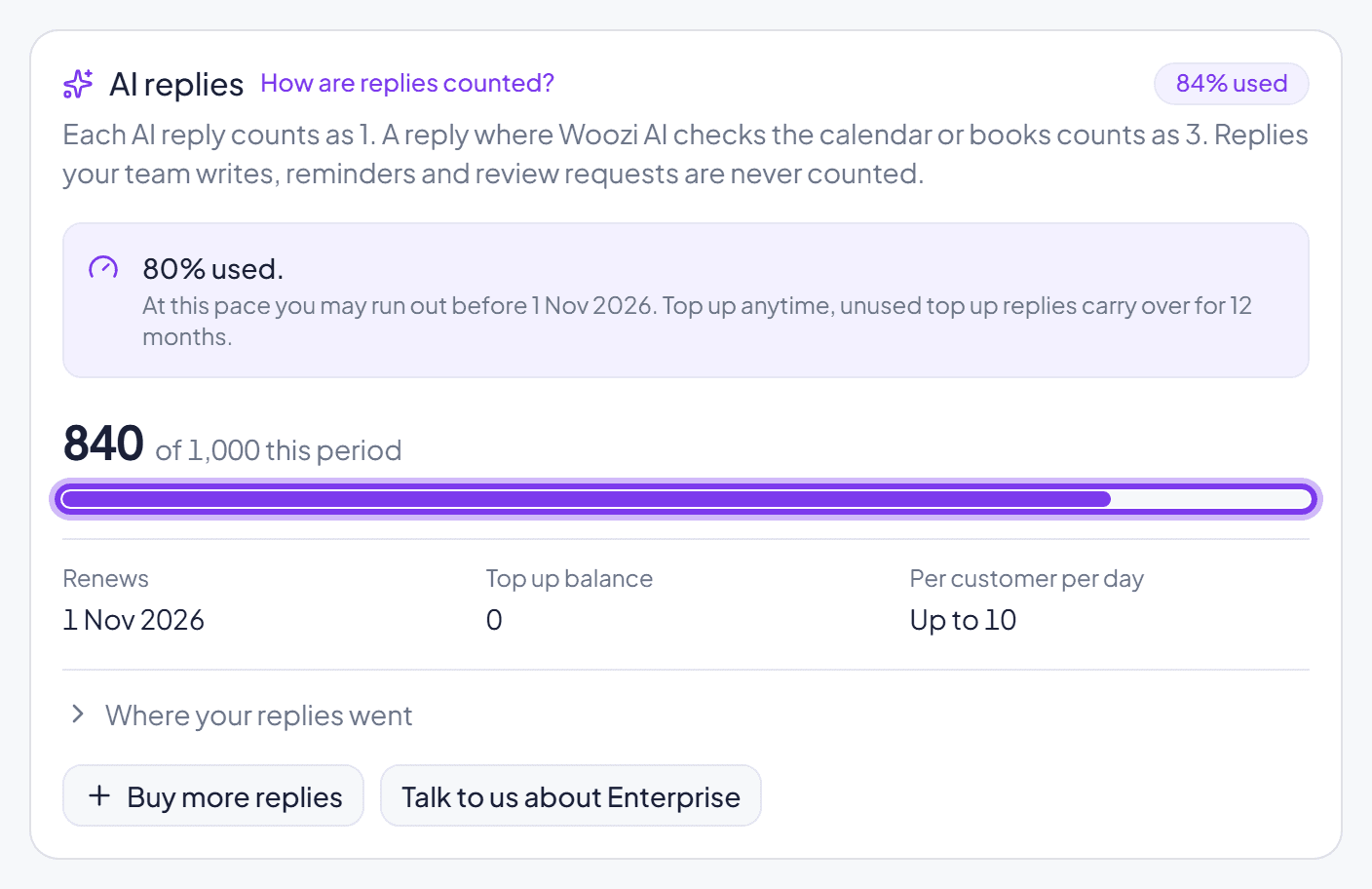 The AI replies usage meter